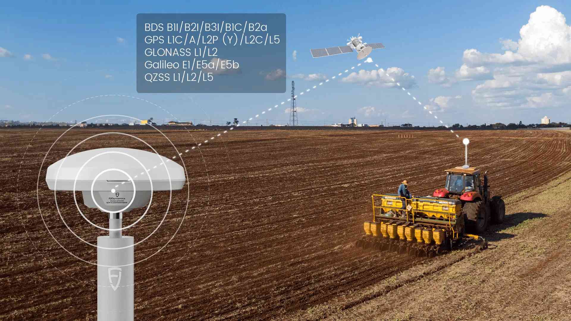The RTK module boasts comprehensive support for various GNSS constellations including BDS, GPS, GLONASS, Galileo, and QZSS, covering a wide frequency range. It excels in challenging environments, delivering exceptional accuracy and reliable performance. Multi-satellite & Multi-frequency with CM-level Accuracy