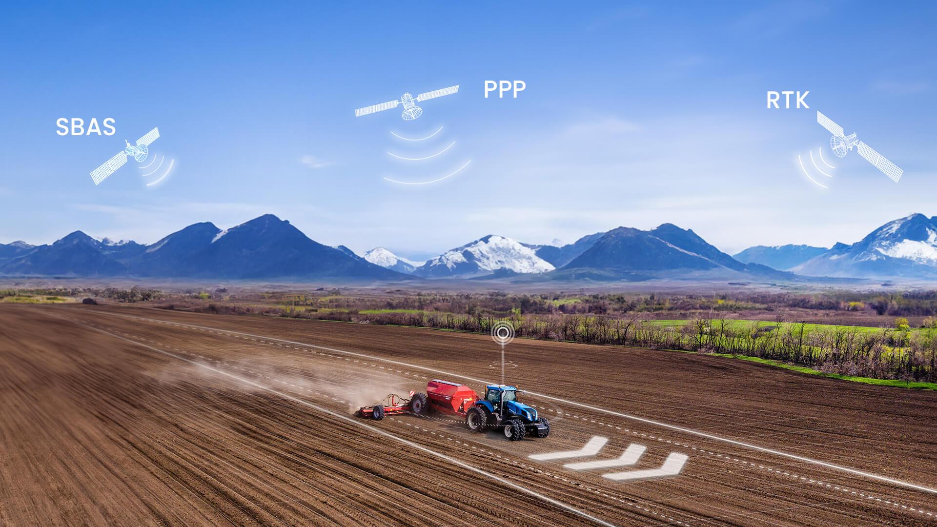 In addition to general GNSS services, the agricultural guidance system can deliver 10-20 cm accuracy utilizing PPP (Galileo & Beidou supported), and 20-50 cm accuracy by SBAS without the need for network or base station infrastructure. Additionally, exceptional positioning accuracy of 2.5 cm can be achieved through RTK with network or base station. GPS Guidance System for Farm Tractors